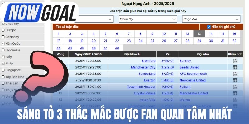 faqs nowgoal