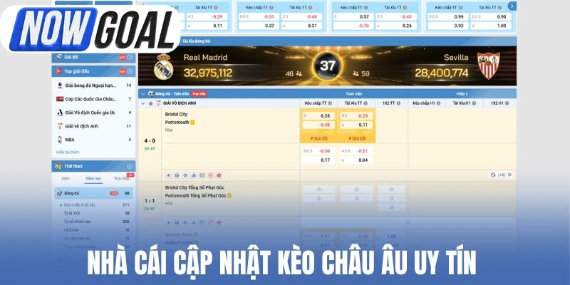 Nhà cái cập nhật kèo châu Âu uy tín