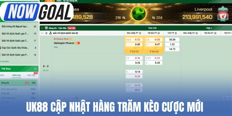 Uk88 cập nhật hàng trăm kèo cược mới